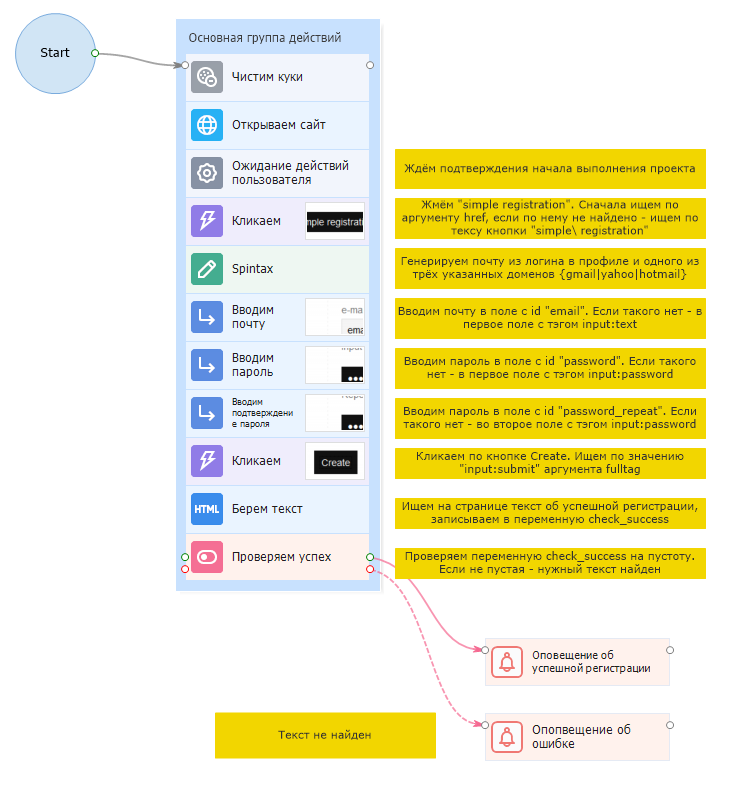 Так выглядит проект
