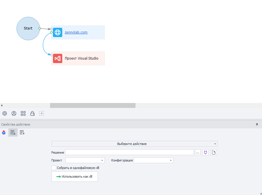 properties render issue